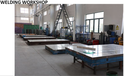 CHINA SHANGHAI ROYAL TECHNOLOGY INC. Profiel van het bedrijf