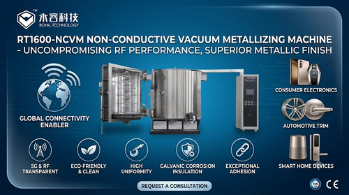 Het laatste nieuws van het bedrijf over Maximale ROI met PVD Vacuüm Coating Machine: Een Complete Koopgids voor NCVM Productie