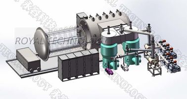 Goede prijs. De horizontale Grote Roestvrij staalbladen en de Pijpen zuigen Ionenplaterenmachine/SS de Vacuümdeklaageenheid van de Bladendecoratie online