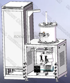 Draagbare PVD-Deklaagmachine, Magnetron Sputterende Eenheid voor Labrotary R&amp;D, het Sputterende Laboratorium van DC/FM/RF. Coater