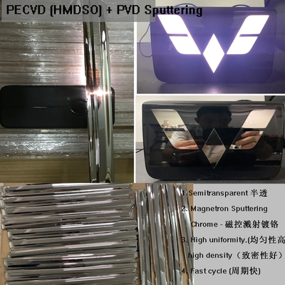Aluminium Vacuüm Metallisatie HMDSO Geavanceerde Coating Proces PVD Coating Machine